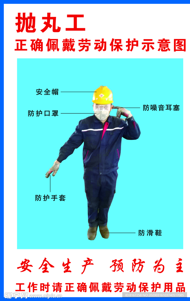 抛丸工正确佩戴劳动保护示意图