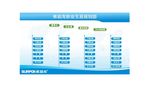 企业文化宣传墙