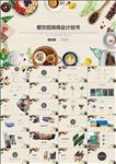 餐饮美食招商商业计划书PPT