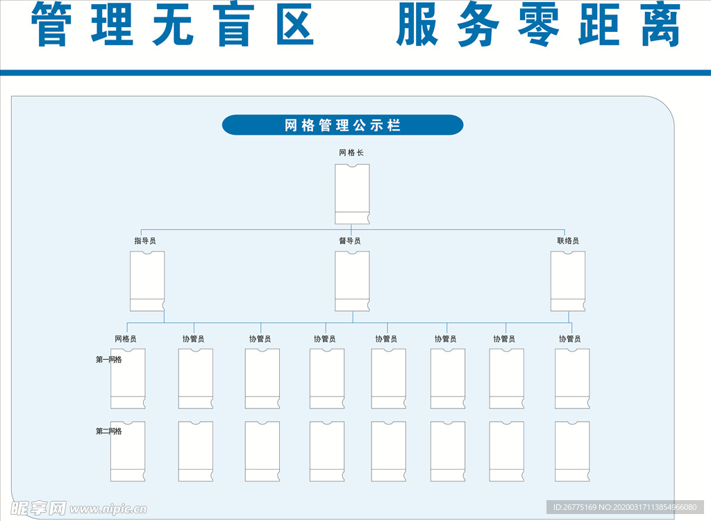 网格化管理