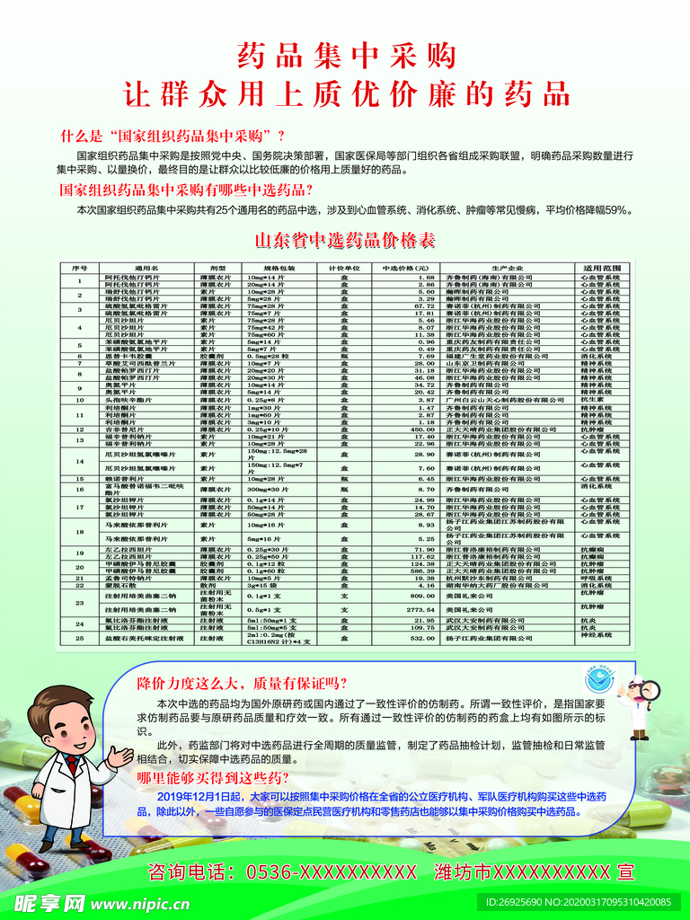 药品集中采购宣传海报