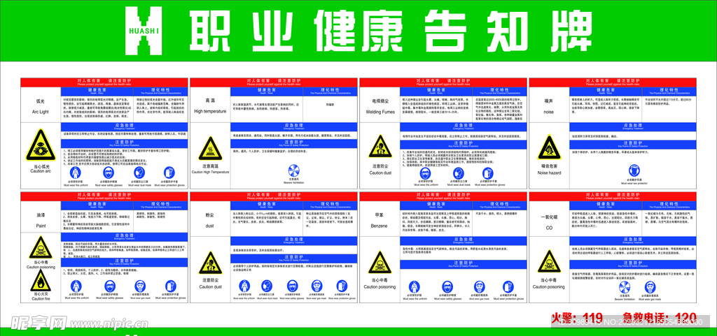 职业健康告示牌