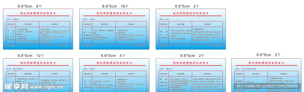 岗位风险管控应知应会卡