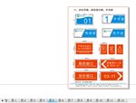 VI识别导视系统
