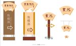 VI导视系统