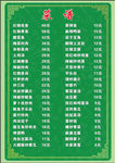 菜单