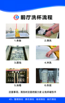 酒店杯子洗消流程  4D厨房