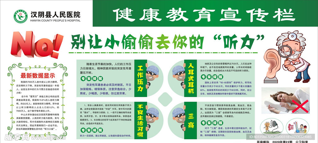 健康教育宣传栏