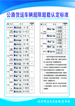 公路超限标准表