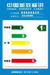 中国能效标识