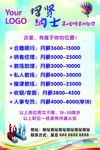 健身招聘