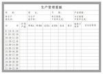 生产管理看板