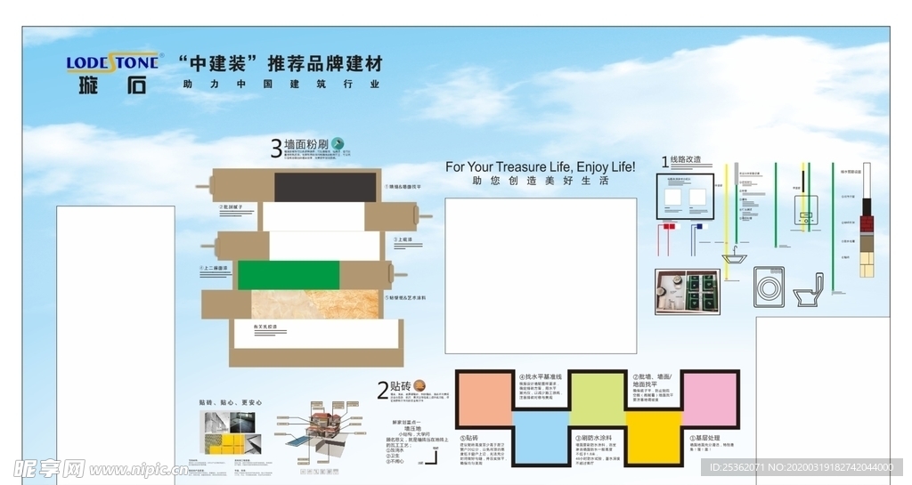 防水材料背景墙流程图