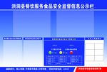 餐饮服务食品安全监督公示栏