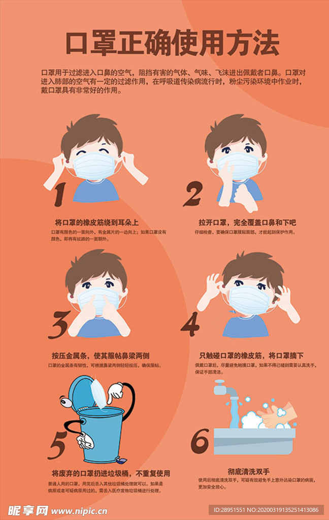 口罩使用方法