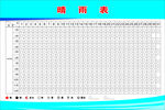 晴雨表
