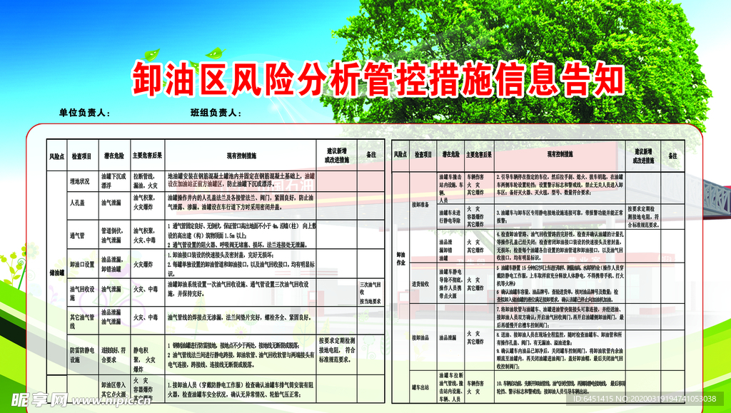 卸油区风险分析管控措施信息告知