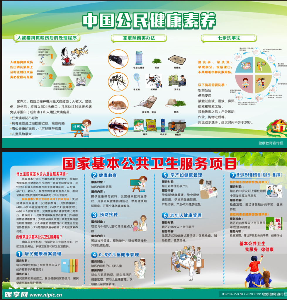 社康中国公民健康素养 国家基本