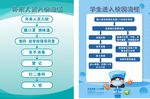 学校进校