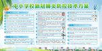 学校疫情防控方案