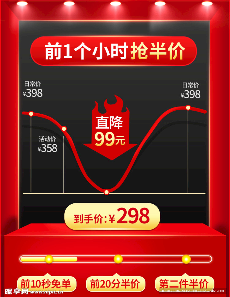淘宝大促活动价格曲线无线主图
