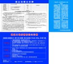 2020年工地复工扬尘 防疫牌