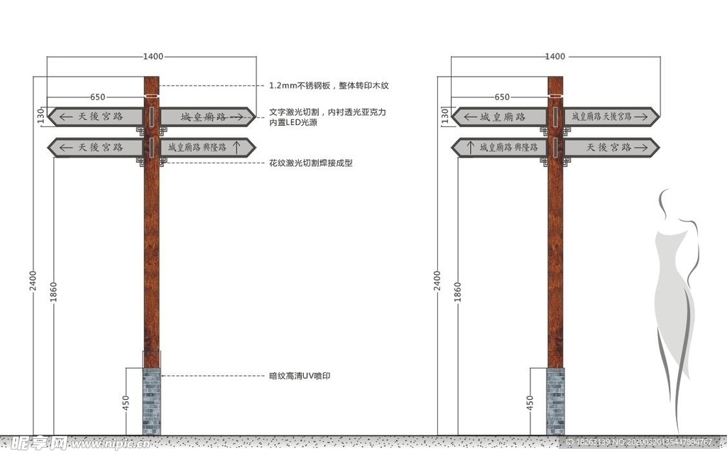 方向标