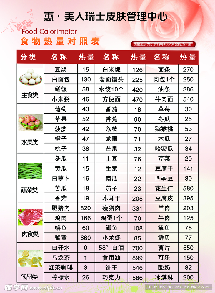 食物热量对照表