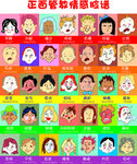脸谱表情素材图片