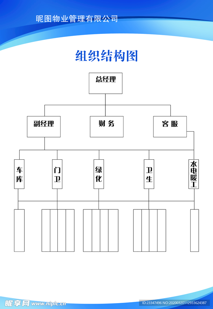 组织机构