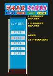 导向牌指示牌道路指向