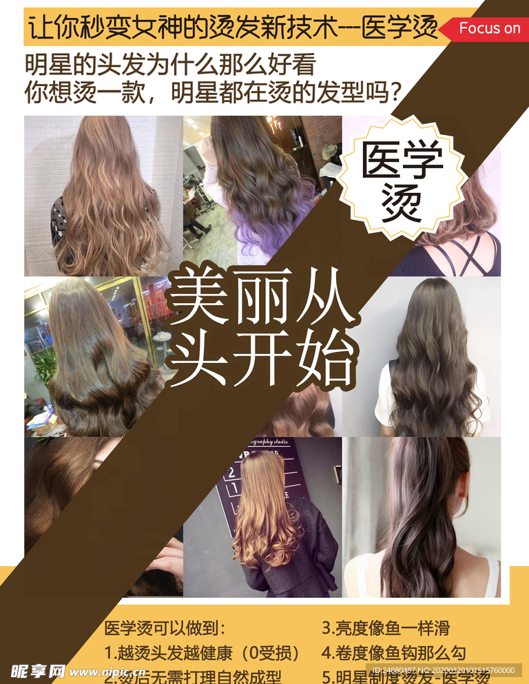 医学烫海报