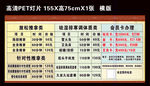 价格表灯片