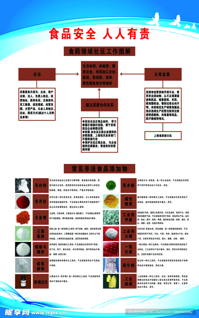 食品健康