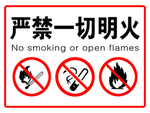 严禁一切明火