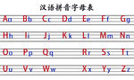 汉语拼音字母表