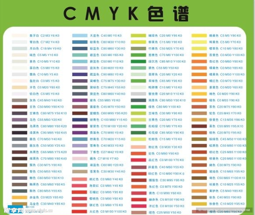 CMYK色谱卡