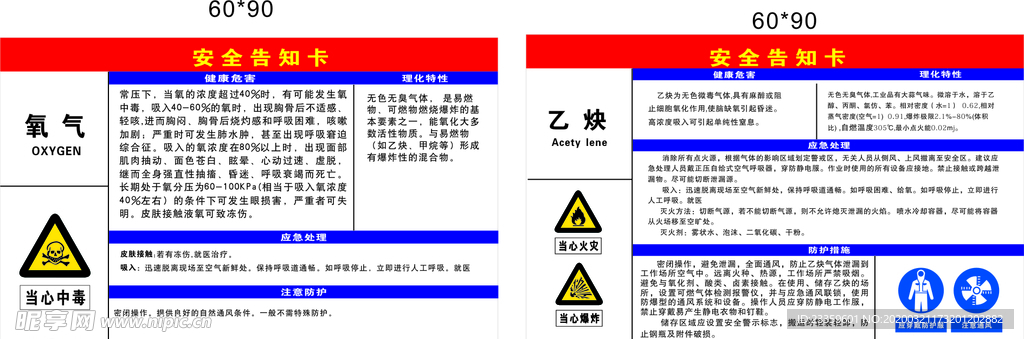 安全告知栏