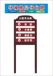 公园导向牌标牌经典