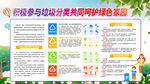 环境保护