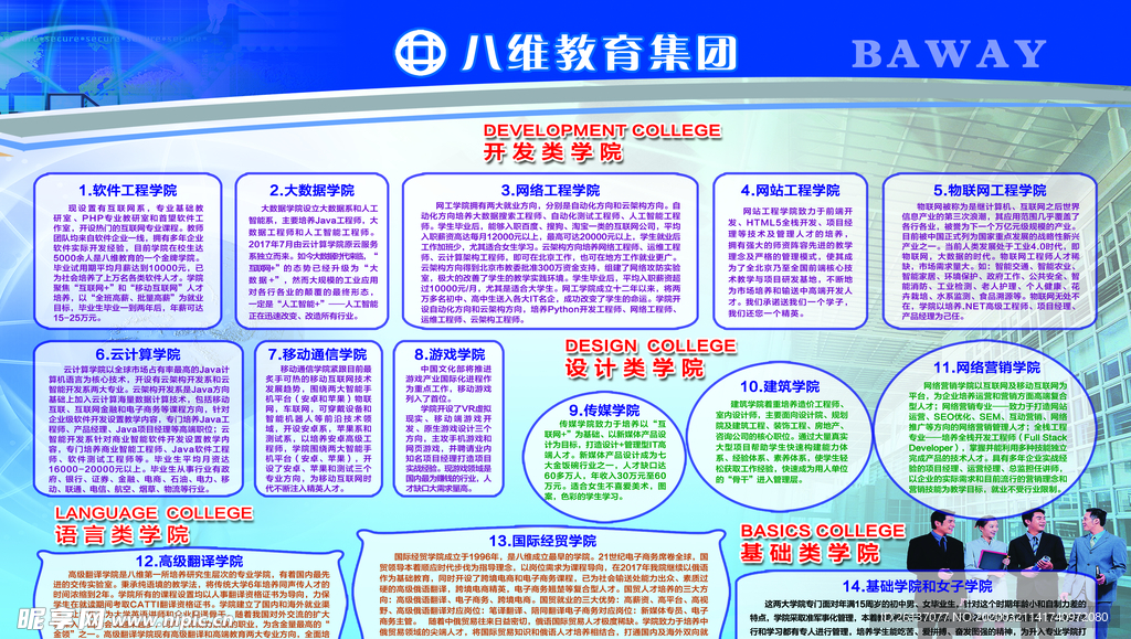 学院 简介 蓝色 各院