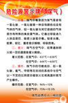 煤气危险源警示牌