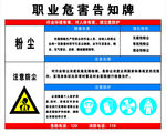 职业危害告知牌  粉尘