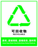 可回收图标 可回收物可回收垃圾