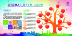 照片树活动企业文化