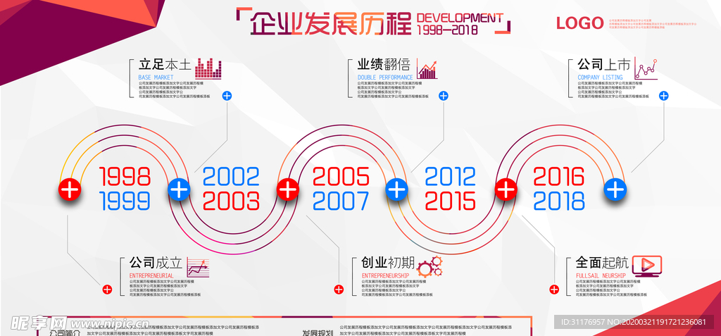 企业海报墙文化活动历程