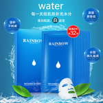 化妆品推广图