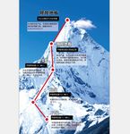 雪山