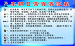 车辆保养流程