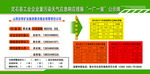 公示牌